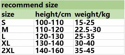 fitsize