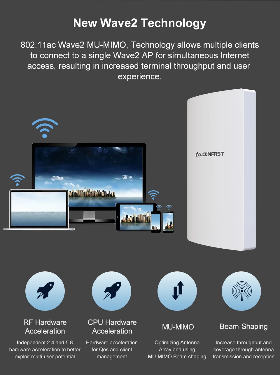 CF-WA350_04