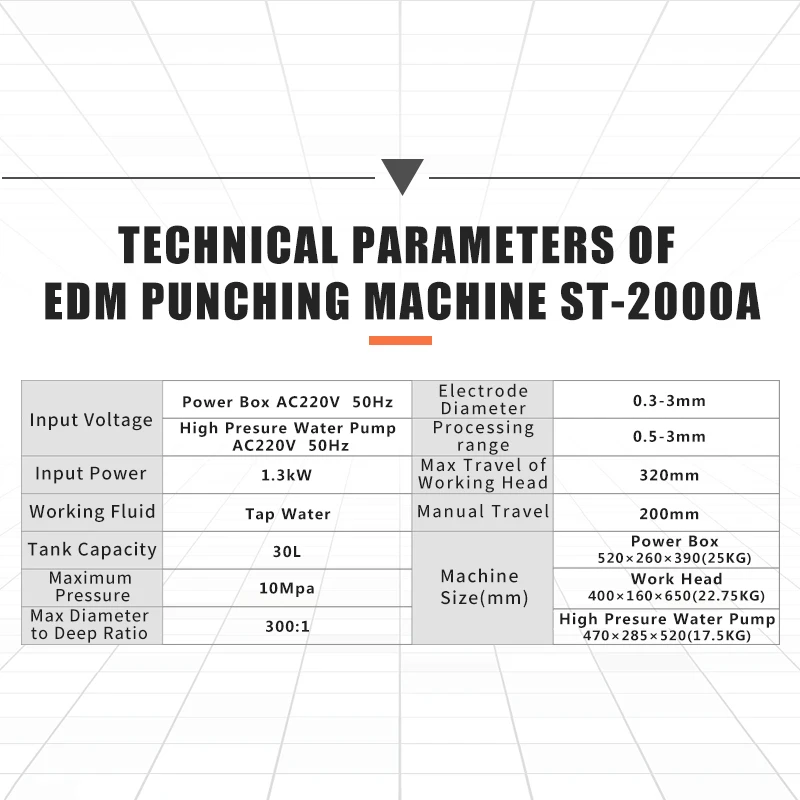 SFX MB 2000C высокоскоростной мобильный сверлильный станок EDM портативный для
