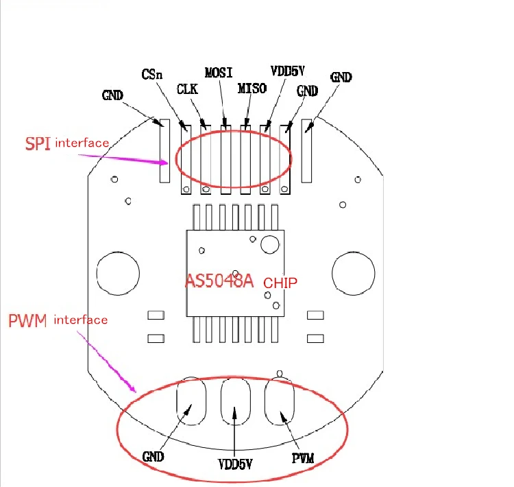 Магнитный энкодер AS5048A, интерфейс PWM/SPI, прецизионный 14bit бесщеточный двигатель PTZ применим