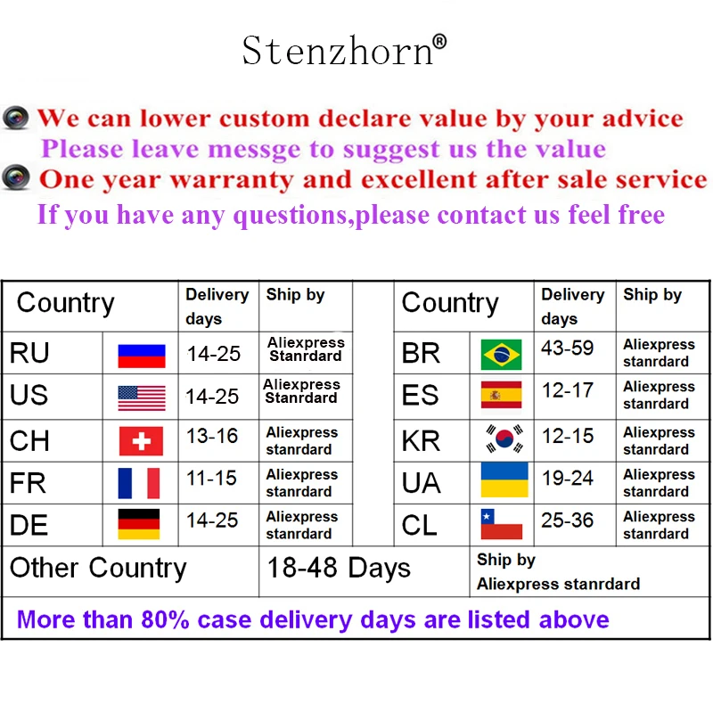Stenzhorn 2 шт * 433 МГц Smart Remote Keyless ключ для KIA Soul Sportage Sorento Mohave K2 K5 рио optima Forte Cerato PCF7952