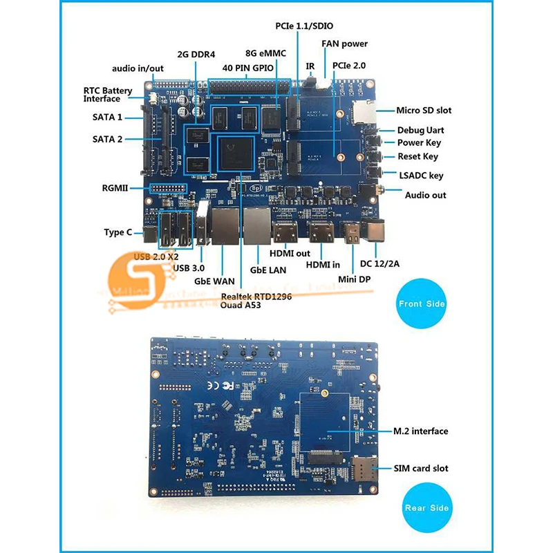 Banana Pi BPI-W2