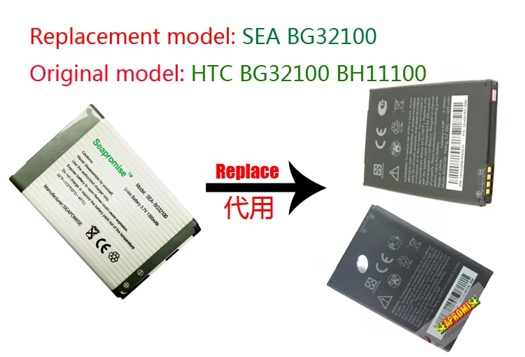 Розничная батарея BG32100 (BH11100) для HTC G11 G12 G15 Desire S S510E S710E C510e S715e s710D T3366 T8698 A9393|htc bg32100