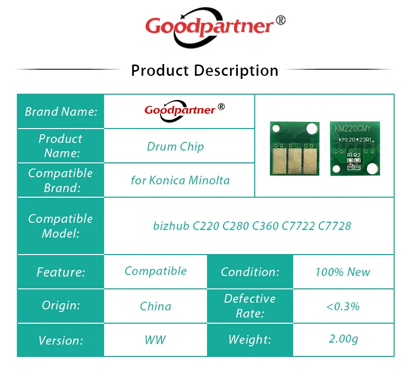 4 шт. x DR311 чип барабанного картриджа для Konica Minolta bizhub C220 C280 C360 C7722 C7728 C7822 DR-311 Фотобарабан изображений сброс IU