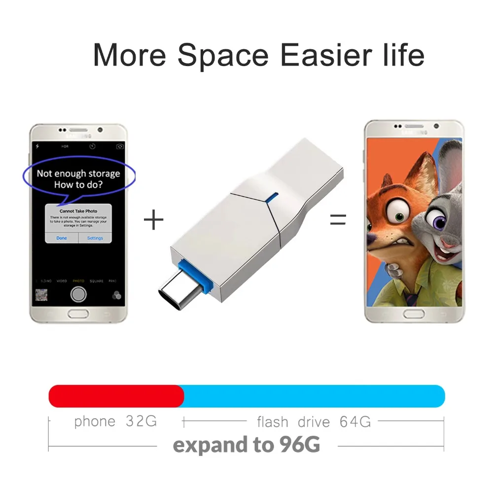 LEIZHAN 128 GB type C USB флеш накопитель Высокоскоростной 3 0 Флешка для телефона с