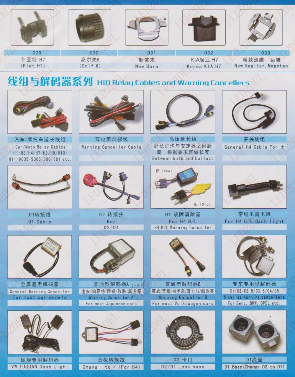 hid bulb canceller