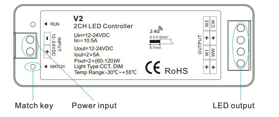Match code of ww cw led controller
