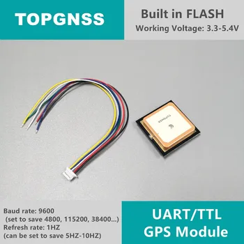 Eightwood 車の gps アンテナアクティブ空中 fakra 男性 MFD2 RNS2 RNS-E mfd 2 土ナビゲーションバー 1575.42 mhz ± 3 mhz の 3 メートルアウディ bnw フォードベンツ vw