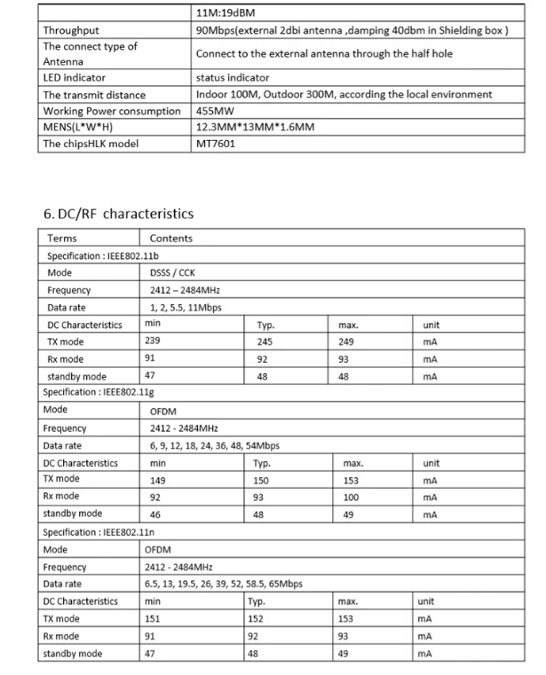 Мини-модуль USB WiFi Беспроводной Интернет модуль Поддержка LINUX2.4/2,6 WINCE5.0/6,0 HLK-7601U2 MT7601 MT7601UN