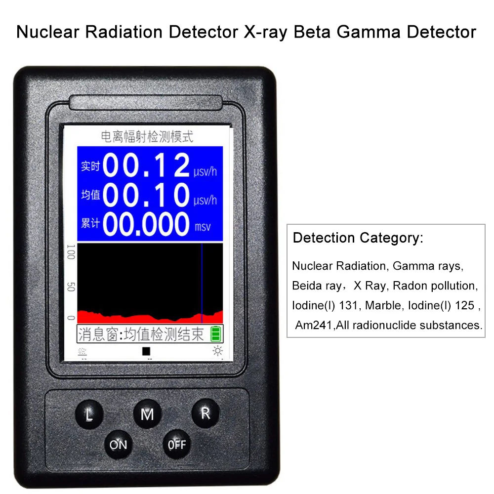 Nuclear Radiation Radioactive Detector GM Geiger Counter Beta Gamma X ...