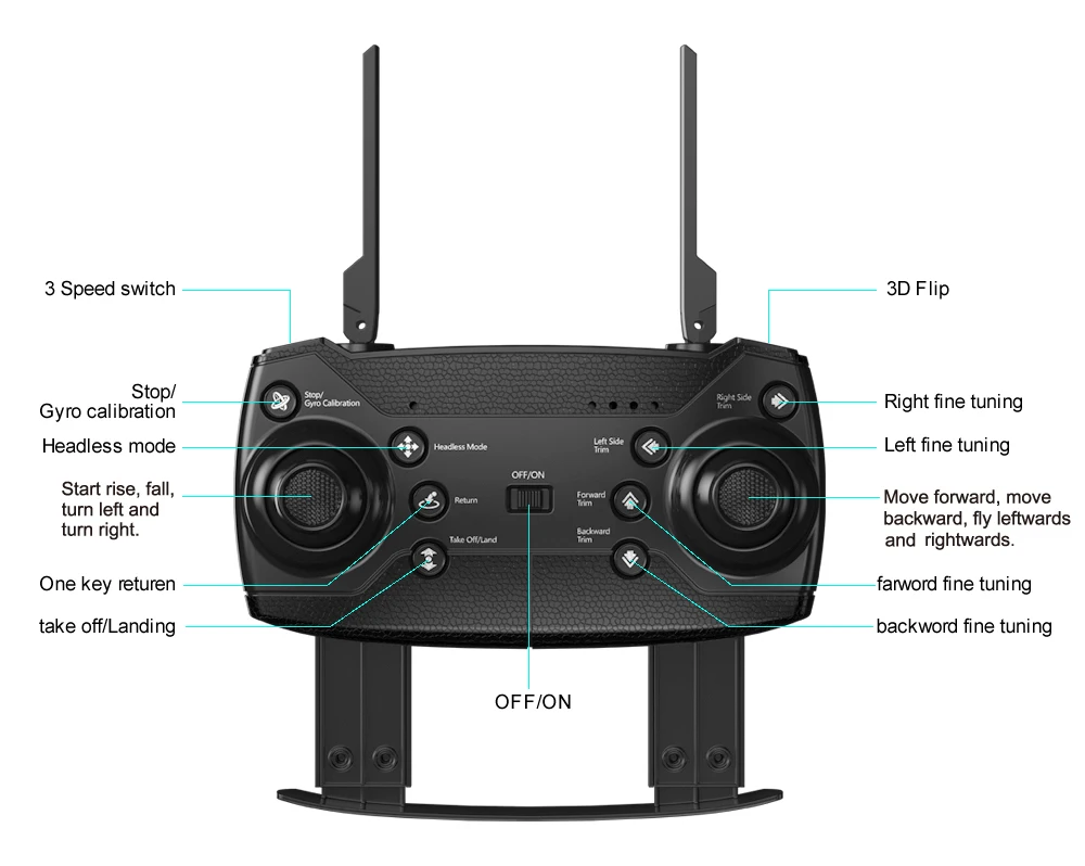 FQ777 FQ40 FPV RC Дрон 0.3MP/2MP WiFi HD камера режим удержания высоты Безголовый 3D флип один ключ возврат аэрофотосъемки