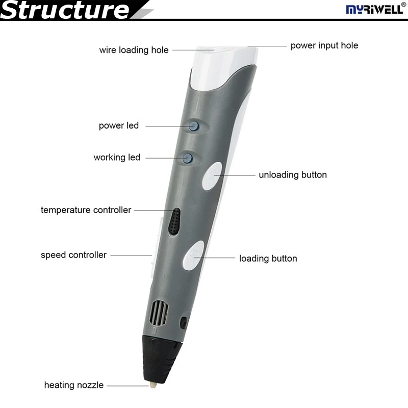 Structure