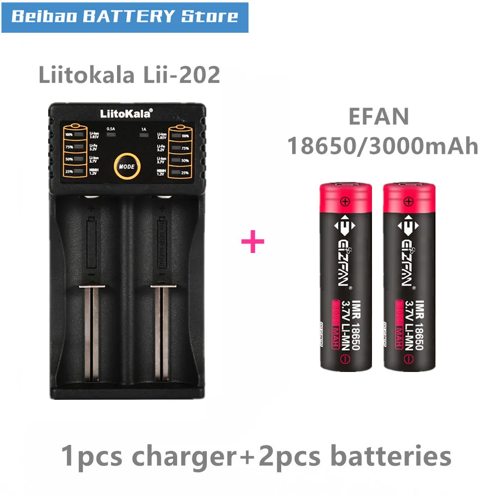LII2+2