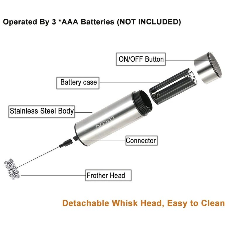 LUCOG Мощный Ручной Электрический вспениватель молока с 2 шт. из нержавеющей стали пружинный венчик на батарейках Пенообразователь для кофе