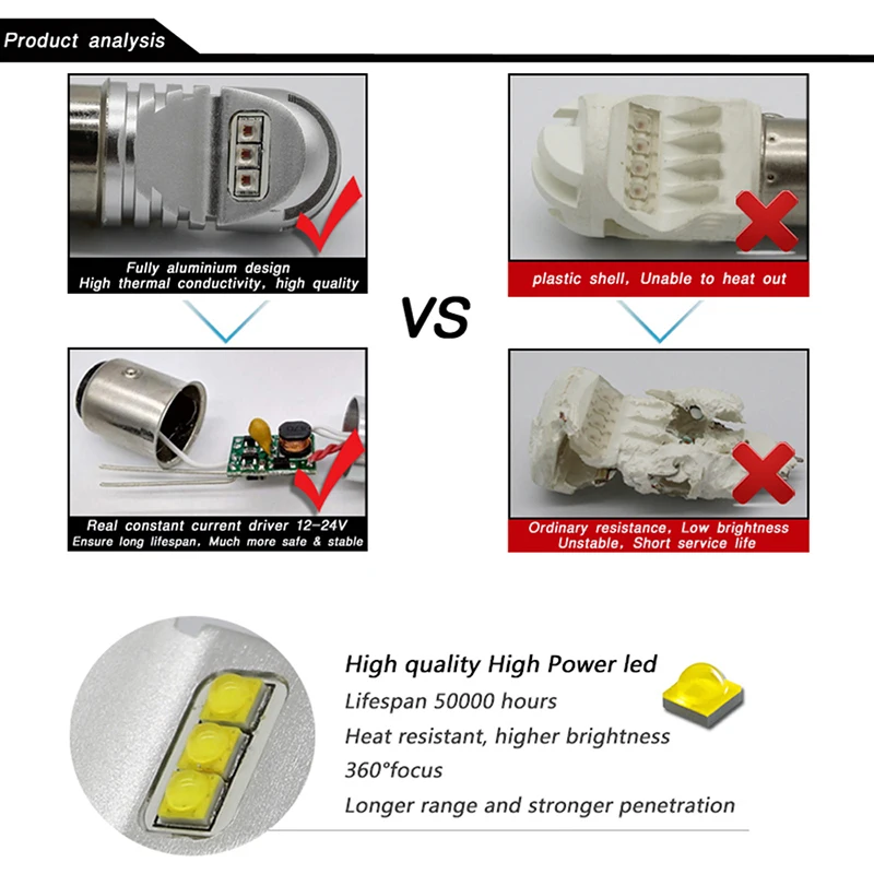 led turn light 8