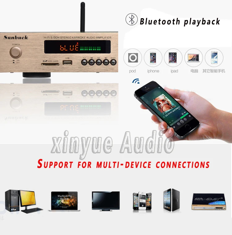 Breeze audio sunbuck AV-608BT HiFi 5,0 Bluetooth усилитель светодиодный дисплей usb SD FM радио дистанционное управление Домашний кинотеатр усилитель