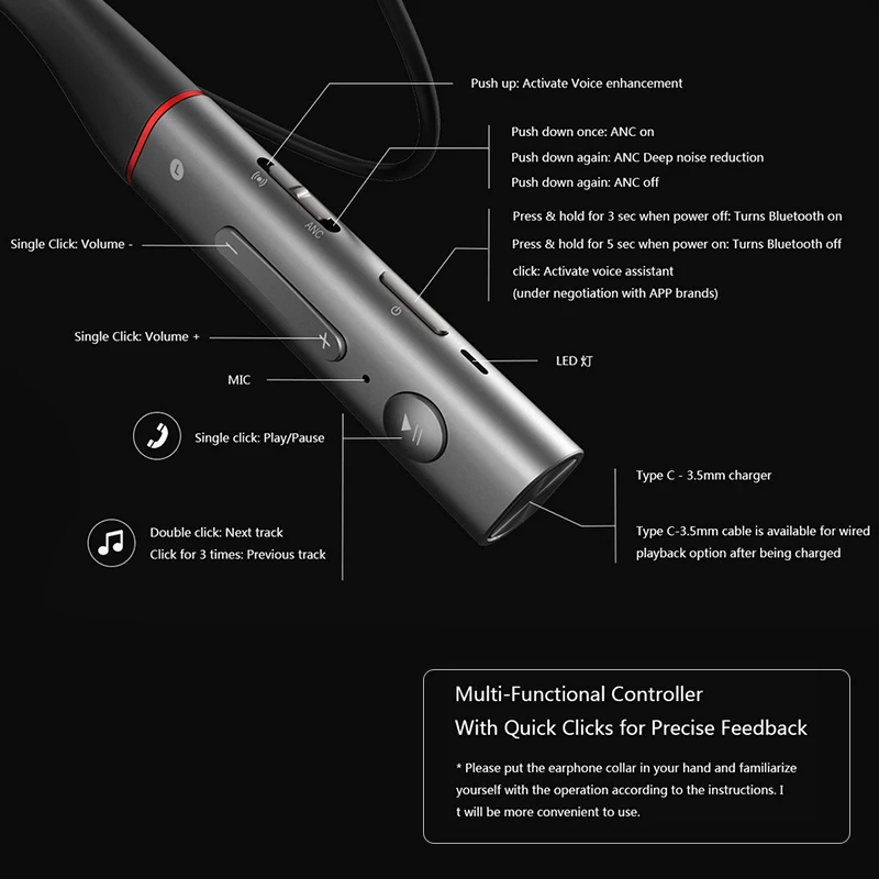 1 еще E1004BA двойной драйвер BT ANC Bluetooth HiFi наушники вкладыши IEM Поддержка