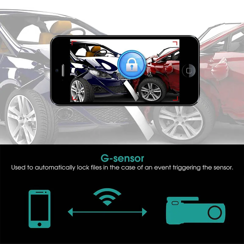 Новинка автомобильная камера 1080P HD видеорегистратор с Wi Fi и датчиком