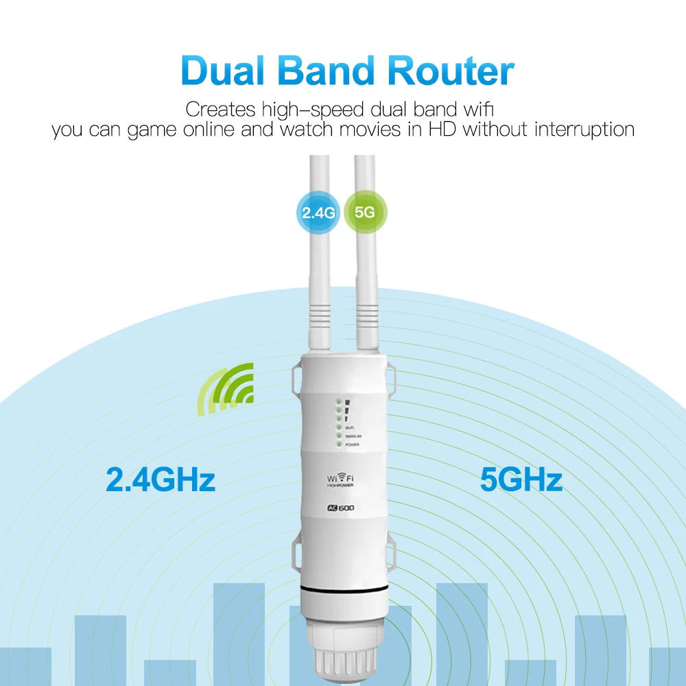 Imice Открытый wifi роутер AC600M Wi-Fi ретранслятор 2.4 г+ 5 г Беспроводной Wi-Fi усилитель Extender Водонепроницаемый маршрутизатор с 5dbi антенны