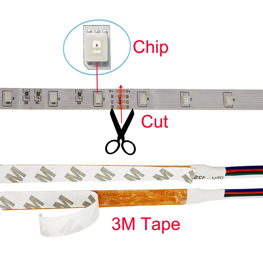 Светодио дный полосы света RGB 2835 DC12V 5 м 10 м 15 м 20 м Водонепроницаемый Гибкие освещения строку ленты с 24key контроллер украшение лента