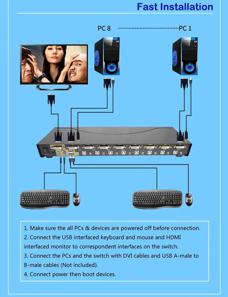Monitor de pc Rack de Metal Dvi com Áudio e ps Portas Switch Kvm - 2 Teclado Hot-chave Mouse Switcher Ckl-9138d Ckl 8 Usb 10 Sistema de conferência