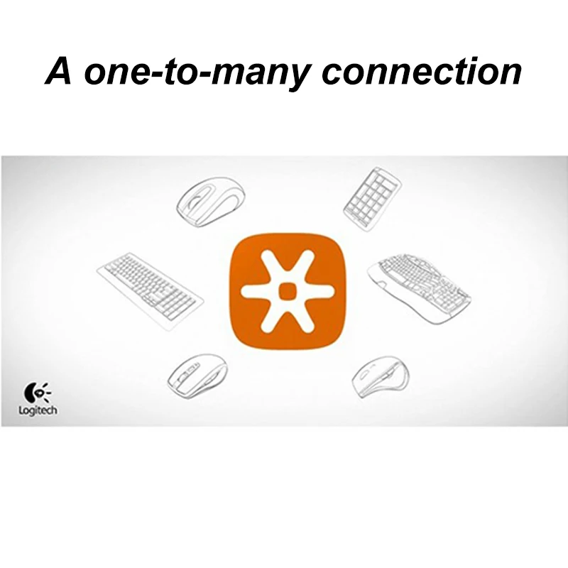 3mm Unifying receiver 4