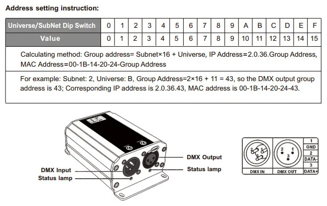 Artnet-DMX-1; ArtNet-конвертер DMX; ArtNet/DMX512 вход; DMX512 Каналы выход Artnet в DMX преобразователь сигнала