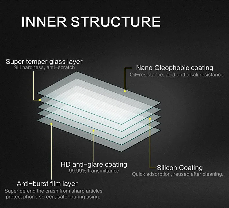 9H твердость нано-покрытие закаленное стекло экрана протектор Защитная пленка для microsoft Nokia Lumia 735 730 4G Lte Dual Sim N730