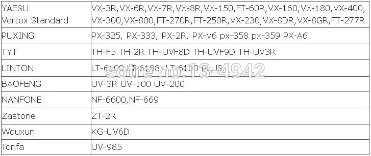 Антенна AL-800 SMA-Female с высоким коэффициентом усиления для Kenwood HYT BAOFENG/AL-800 SMA-Male для BAOFENG UV-3R TYT Yaesu VX-3R портативная рация