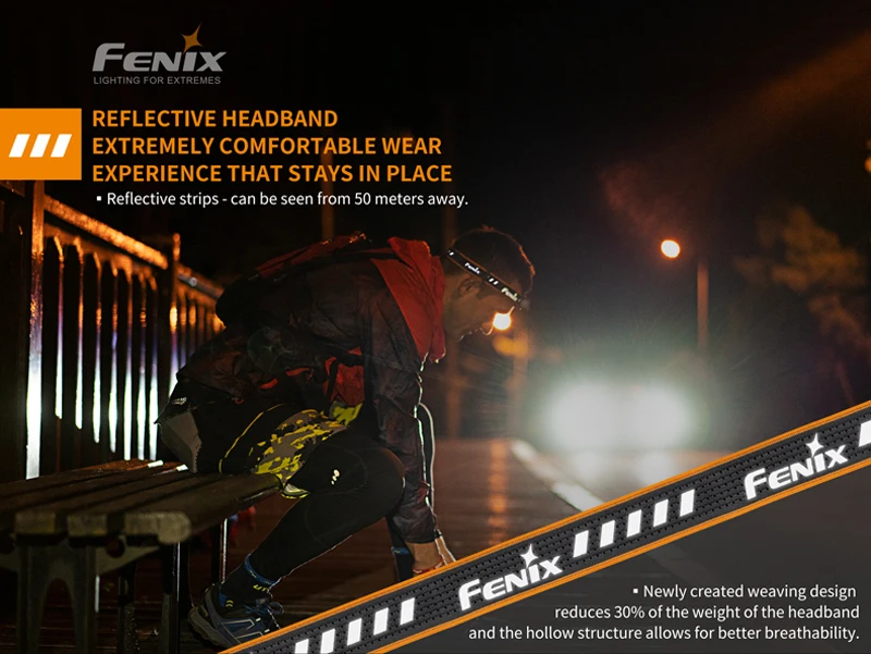 Освещение для экстремальных условий Fenix HM23 Cree нейтральный белый светодиодный компактный и легкий налобный фонарь с бесплатной батареей АА