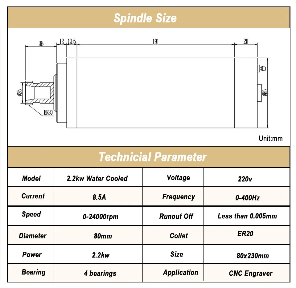 ЧПУ шпиндель 2.2квт мотор шпинделя с водяным охлаждением+ 220 В/110 В Инвертор+ 80 мм зажим+ водяной насос+ 3 шт ER20 Цанга