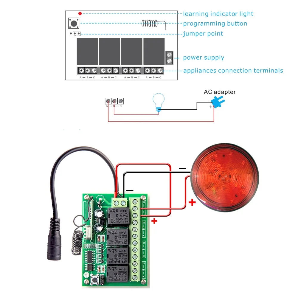 Smarsecur smart home 4CH relay output for control small home appliances for G90B wifi alarm house security systems Smarsecur smart home 4CH relay output for control small home appliances for G90B wifi alarm house security systems