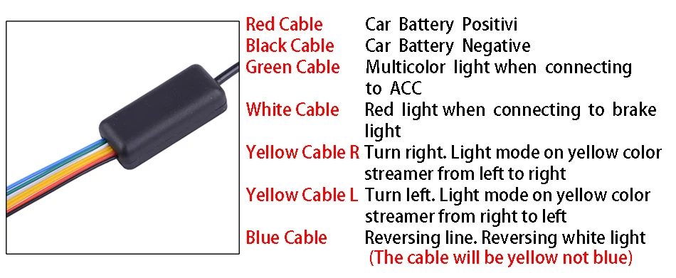 4" RGB светодиодный багажник автомобиля раздвижные лампа для фары заднего света багажника Чемодан края тормоз Turn сигнальная полоса огни