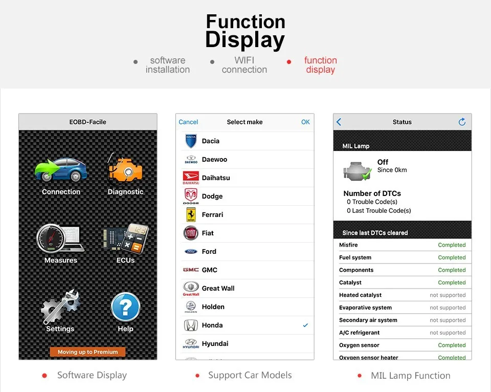 ELM327 wifi V1.5 PIC18F25K80 для IOS/Android OBDII OBD2 диагностический инструмент ELM 327 V1.5 wifi диагностический инструмент OBD2 сканер