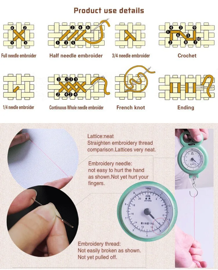 Новое поступление 11CT печатная ткань вышивка крестиком es 12 Красивые Nobile люди большая картина Набор для вышивки крестиком вышивка рукоделие