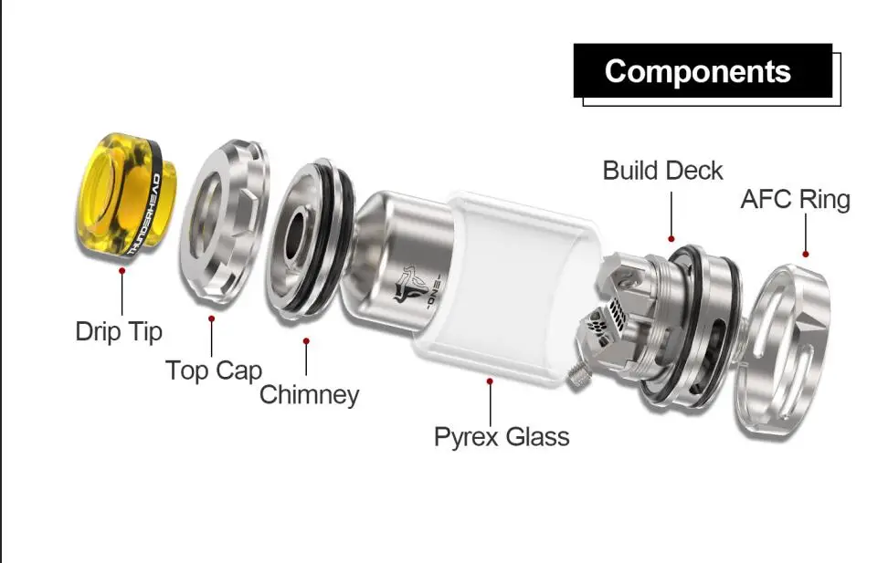 THC Tauren One 24mm RTA-7