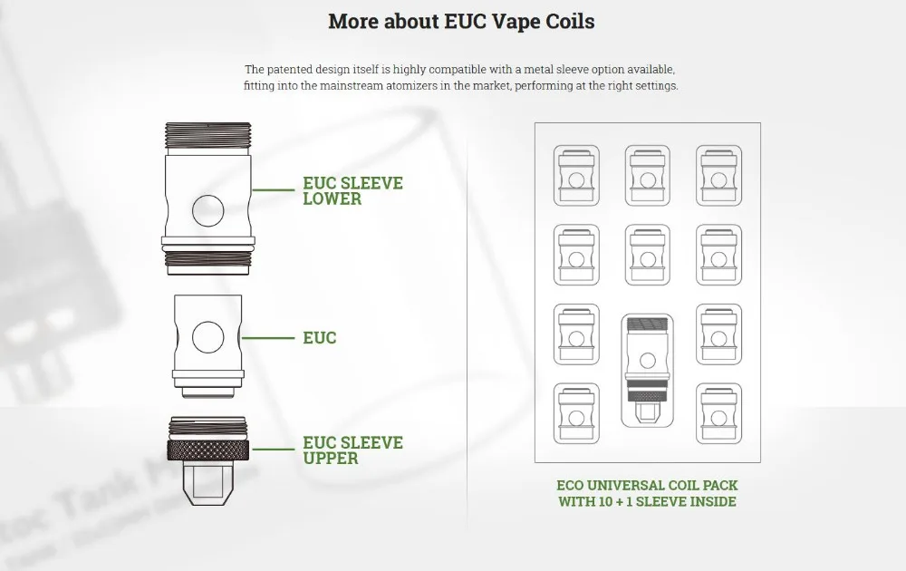 Vaporesso EUC Replacement Coil-5