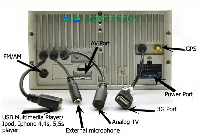 Perfect 2din 7"screen VW RCD 200 Car DVD with GPS Navigation for VW OLD JETTA PASSAT B5 /GOLF4 /POLO / Caddy/ Sharan Transporter T5 5