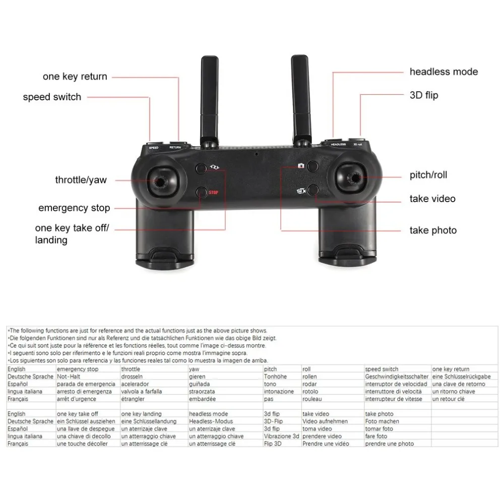 SG700 2,4G Радиоуправляемый Дрон складной Квадрокоптер с 720 P HD Wifi FPV камера оптический поток позиционирования высота удержания Безголовый режим