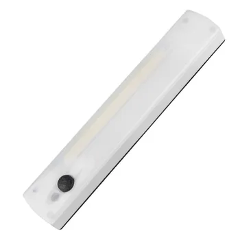 

New COB Emergency LED Wardrobe Cabinet /Wall Lamp/Small Night Light