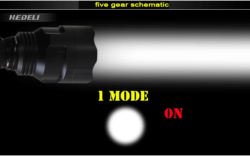 Flashlight with Rechargeable Battery Warterproof Design Led Hunting Lanterna Lamp Sadoun.com