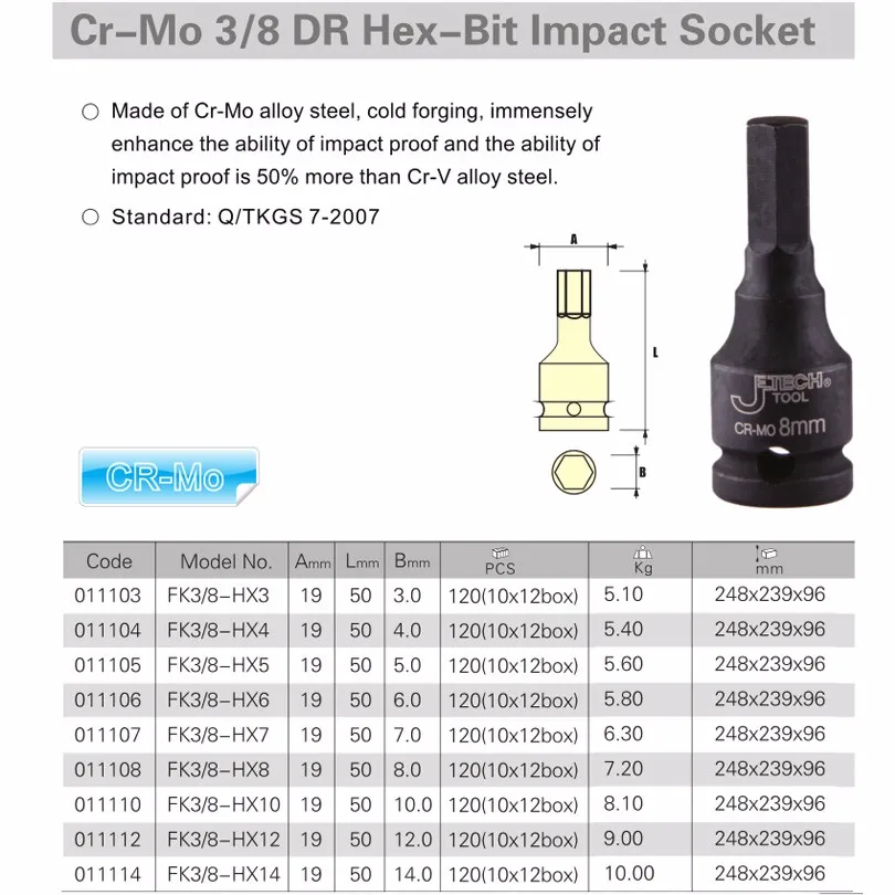 3-8 dr 6pt hex bit impact socket size