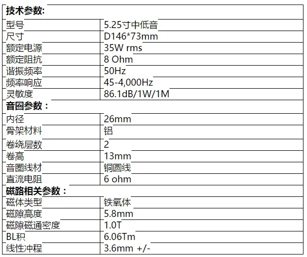 C5-146 (4)