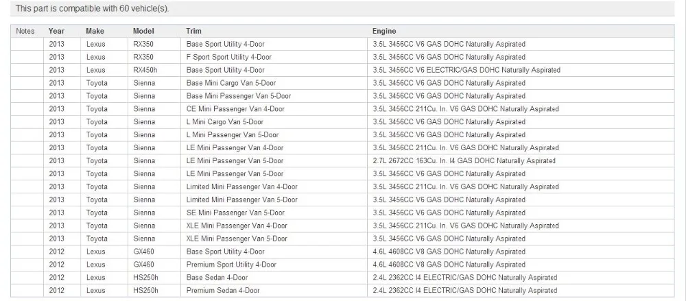 Парковка Сенсор PDC Сенсор парковке Управление Сенсор для Toyota Sienna Lexus RX450H 89341-06020 188300-3910 2009 -2012