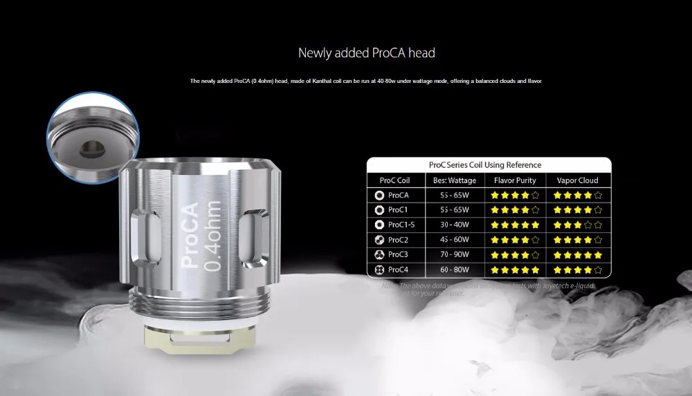 Joyetech Espion Solo with ProCore-8