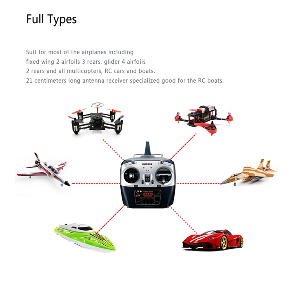 

Radiolink RC Drone T8FB 2.4GHz 8CH RC Transmitter w/ Receiver R8FM SBUS PPM for Racing Drone Helicopter Fixed Wing Mode 2