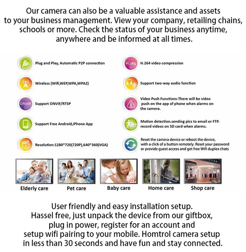 Homtrol HT-SC100E Wifi IP Camera 20
