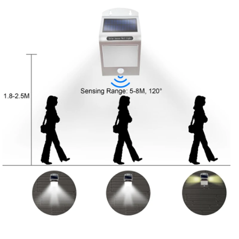 Солнечный светодиодный 2835 настенный светильник водонепроницаемый IP66 крыльцо свет современный светодиодный настенный светильник PIR датчик движения наружное садовое уличное освещение белый