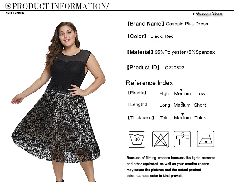 product informaiton