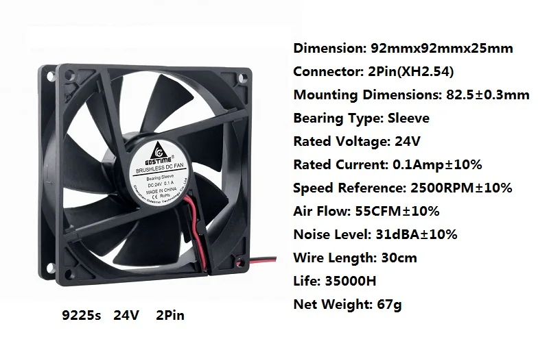 2 шт. Gdstime DC 24 В 92 мм 92x92x25 Осевой поток механический Бесщеточный Охлаждающий